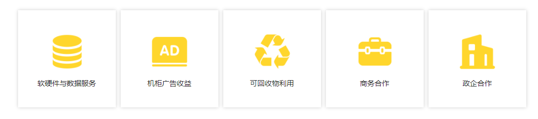 1638429432415862.png image.png