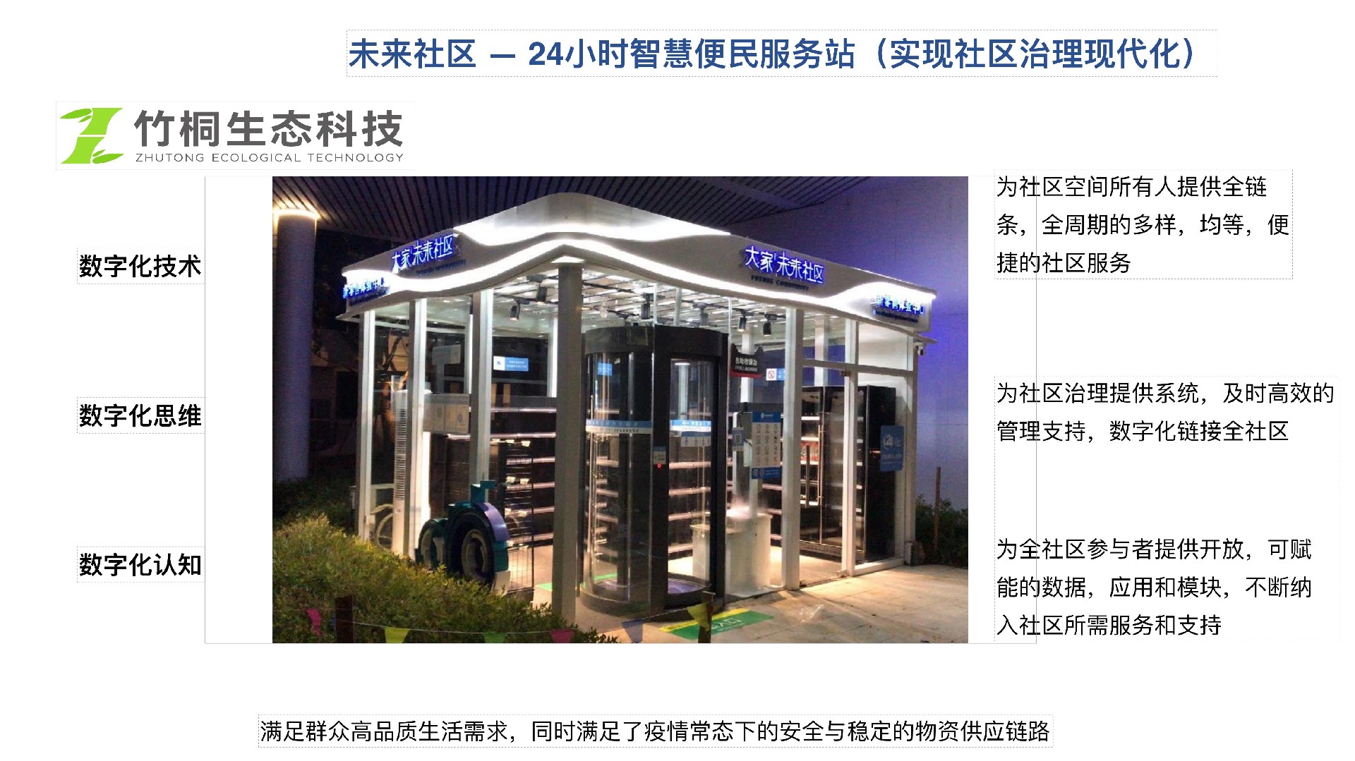 浙江竹桐&UGOHOUS 智慧城市未来乡村便民生活圈_09.jpg